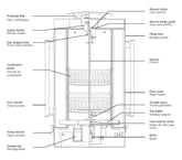 Shawarma Josper SH01